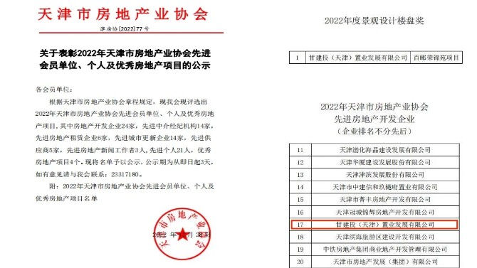 天津百酈榮錦苑項目喜獲天津市房地產業協會2022年度景觀設計樓盤獎及先進房地產開發企業
